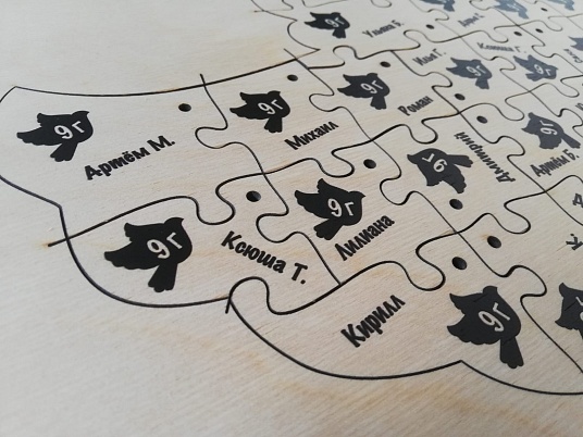 Изготовление пазлов